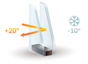 Double Glazing Services in New Cross Gate | Installation & Repairs